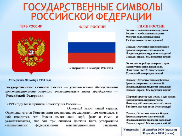 Государственные символы РФ.